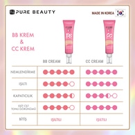 Pure Beauty CC Krem Natural 30 ml