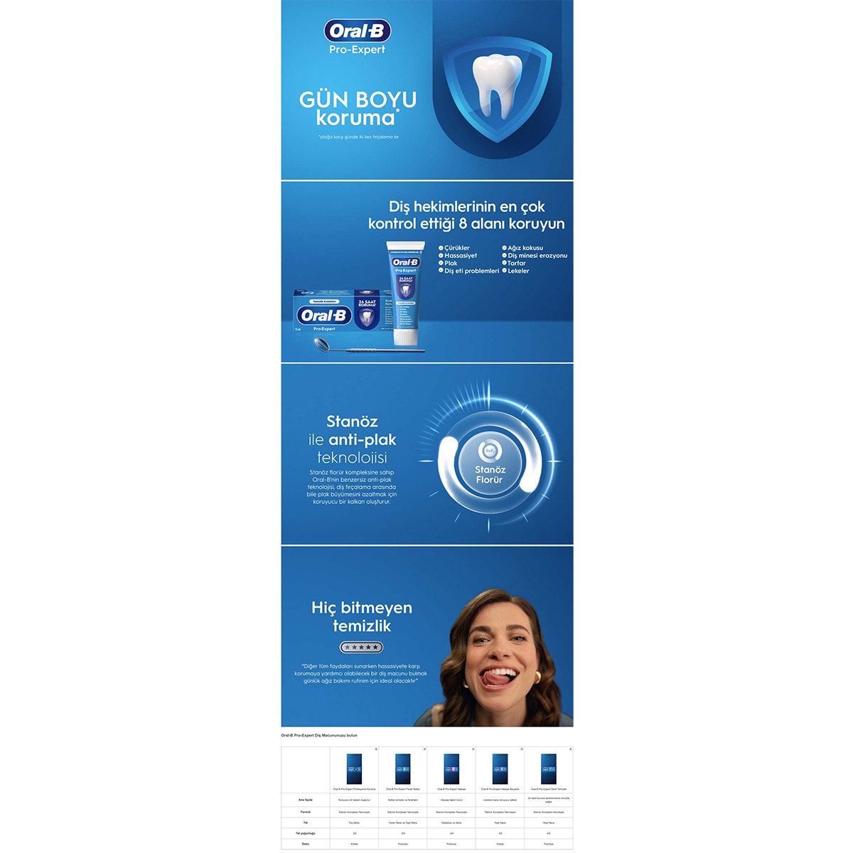  ORAL-B ORAL-B Oral-B Pro Expert Pro Koruma Himalaya Diş Macunu 75 ml  1 of 12 
