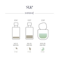  Imprime IMPRİME Imprime Sue Kadın Parfüm EDP 50 ml  1 of 5 