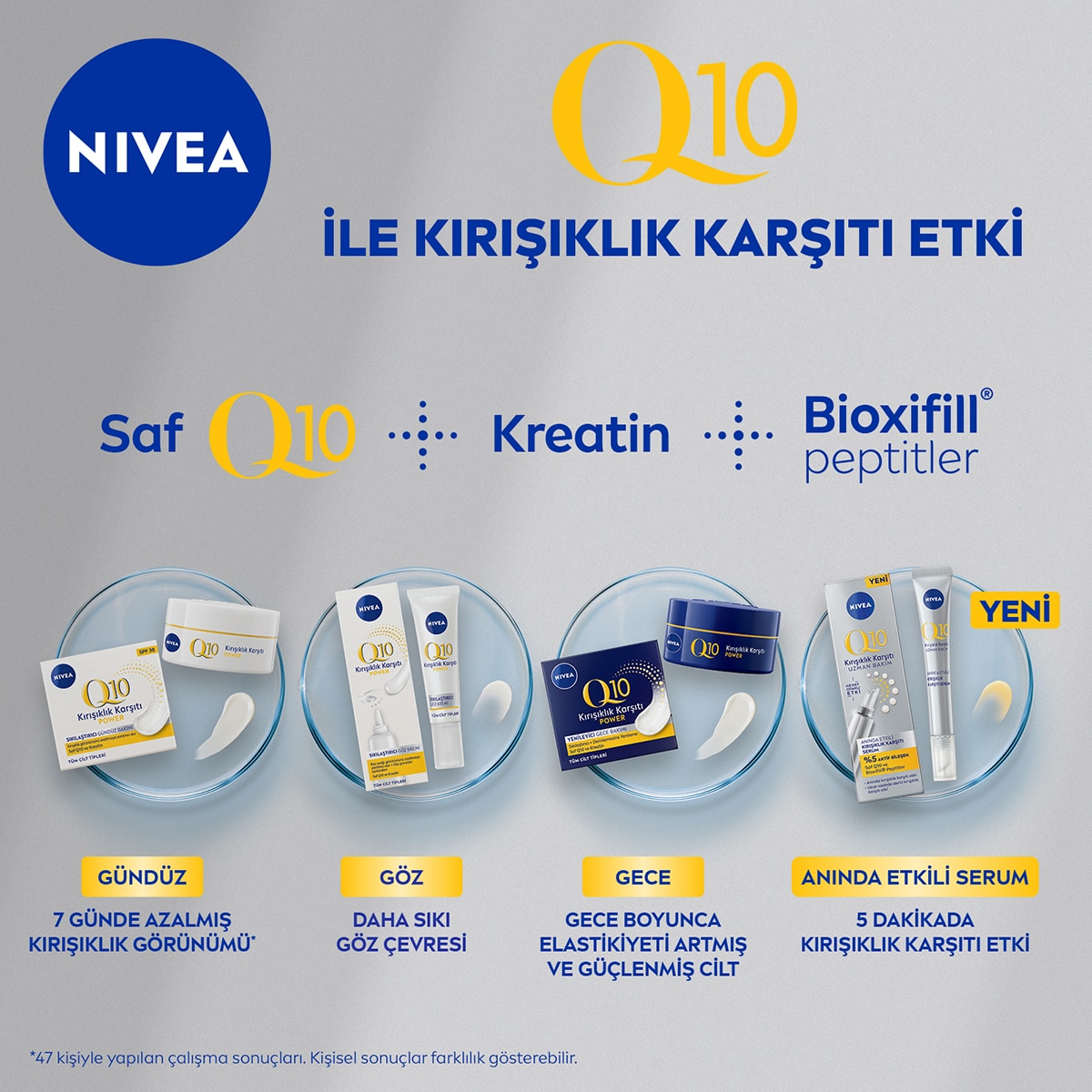 NIVEA VISAGE NIVEA VISAGE Nivea Q10 Anında Etkili Kırışıklık Karşıtı Serum 15 ml  1 of 10 