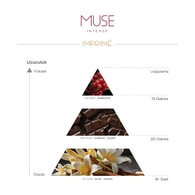 Imprime IMPRİME Imprime Muse Intense Kadın EDP Parfüm 50 ml 1 of 7