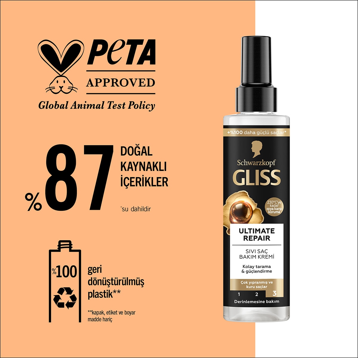  GLISS GLISS Gliss Ultimate Repair Güçlendirici Sıvı Saç Kremi Sıvı Keratin ve Siyah İnci Özü ile 200 ml  1 of 7 