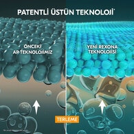 REXONA REXONA Rexona Üstün Koruma Kadın Roll On Deodorant Invisible 72 Saat Kesintisiz Koruma 50 ml 1 of 9