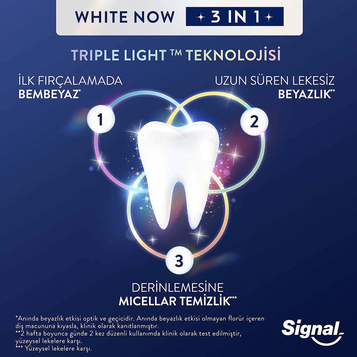  SIGNAL SIGNAL Signal White Now 3in1 Hello Glow Diş Macunu  1 of 6 