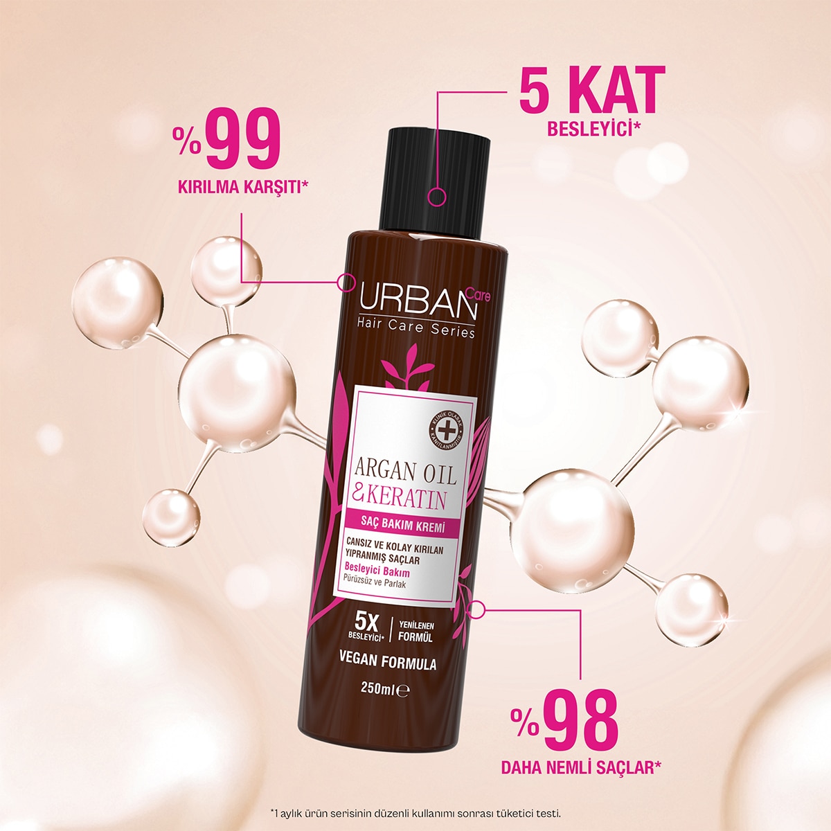  URBAN CARE URBAN CARE Urban Care Argan Yağı & Keratin Besleyici ve Kırılma Karşıtı Saç Bakım Kremi 250 ml  1 of 6 