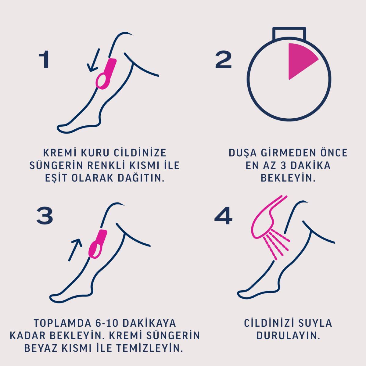 VEET VEET Veet Tüy Dökücü Duşta Krem Hassas Ciltler İçin 150 ml 1 of 8