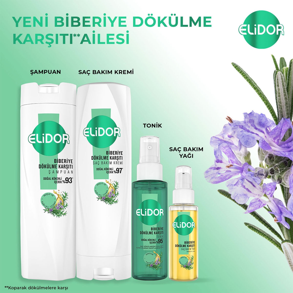 ELİDOR ELİDOR Elidor Şampuan Biberiye 400 ml 1 of 7