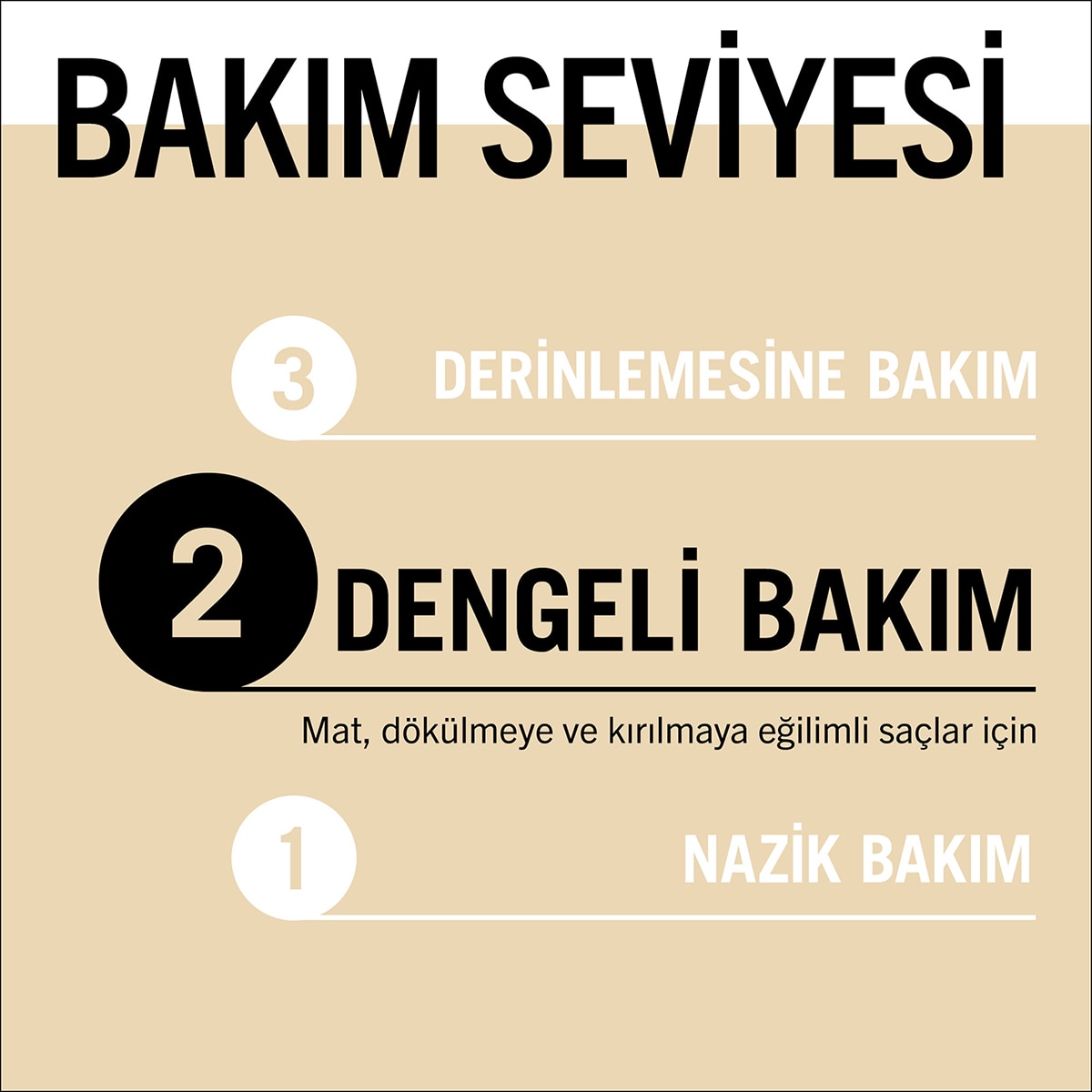  GLISS GLISS Gliss Oil Nutritive Şampuan 400 ml  1 of 7 