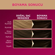 Palette Deluxe Saç Boyası 3-0 Koyu Kahve