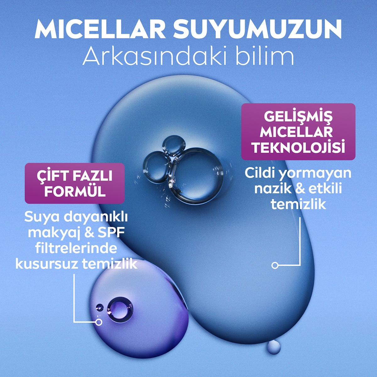  NIVEA VISAGE NIVEA VISAGE Nivea Luminous630 Skin Glow Parlaklık Etkili Serum İçerikli Micellar Makyaj Temizleme Suyu 400 ml  1 of 8 