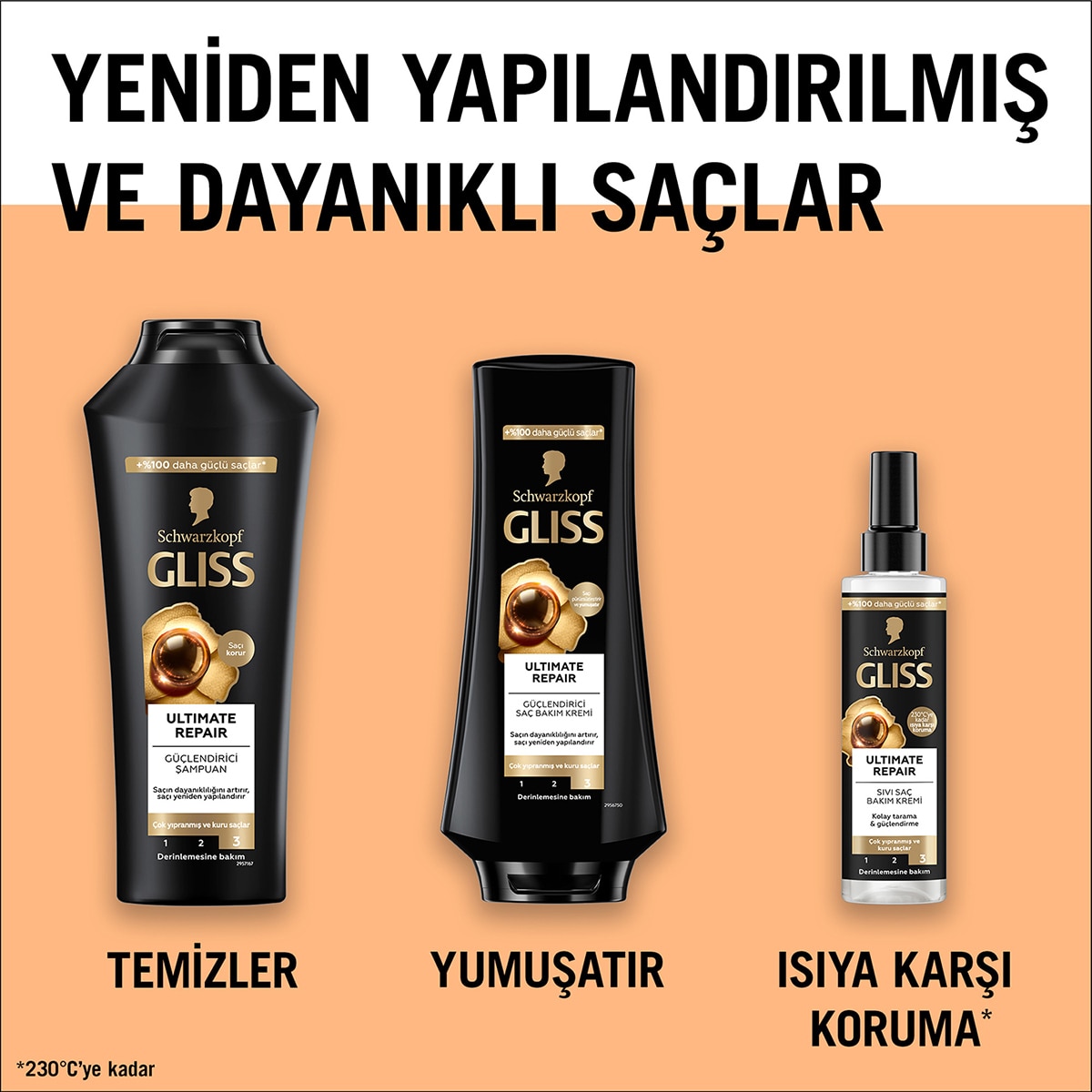  GLISS GLISS Gliss Ultimate Repair Güçlendirici Sıvı Saç Kremi Sıvı Keratin ve Siyah İnci Özü ile 200 ml  1 of 7 