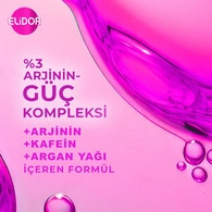 Elidor Saç Bakım Kremi Saç Dökülmelerine Karşı 350 ml