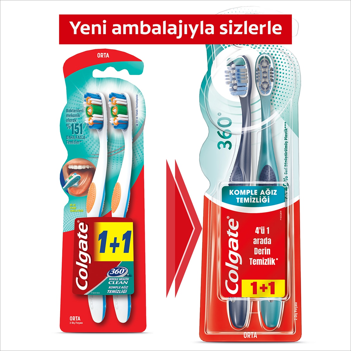 COLGATE COLGATE Colgate 360 Komple Ağız Temizliği Diş Fırçası Orta 1+1 1 of 4
