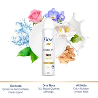 Dove Kadın Sprey Deodorant 1/4 Nemlendirici Krem Invisible Dry 150 ml