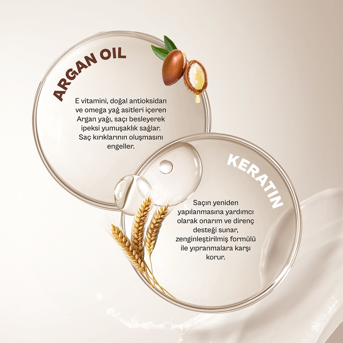  URBAN CARE URBAN CARE Urban Care Argan Yağı & Keratin Besleyici ve Kırılma Karşıtı Saç Bakım Kremi 250 ml  1 of 6 