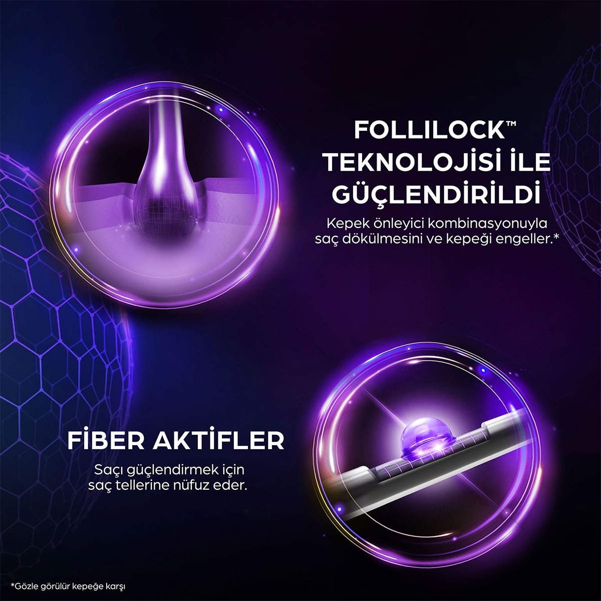  CLEAR CLEAR Clear Men Scalp Pro Saç Dökülmesine Karşı Güçlendirici Şampuan 300 ml  1 of 9 