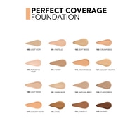 Flormar Perfect Coverage Yoğun Pigmentli SPF15 Fondöten No: 121