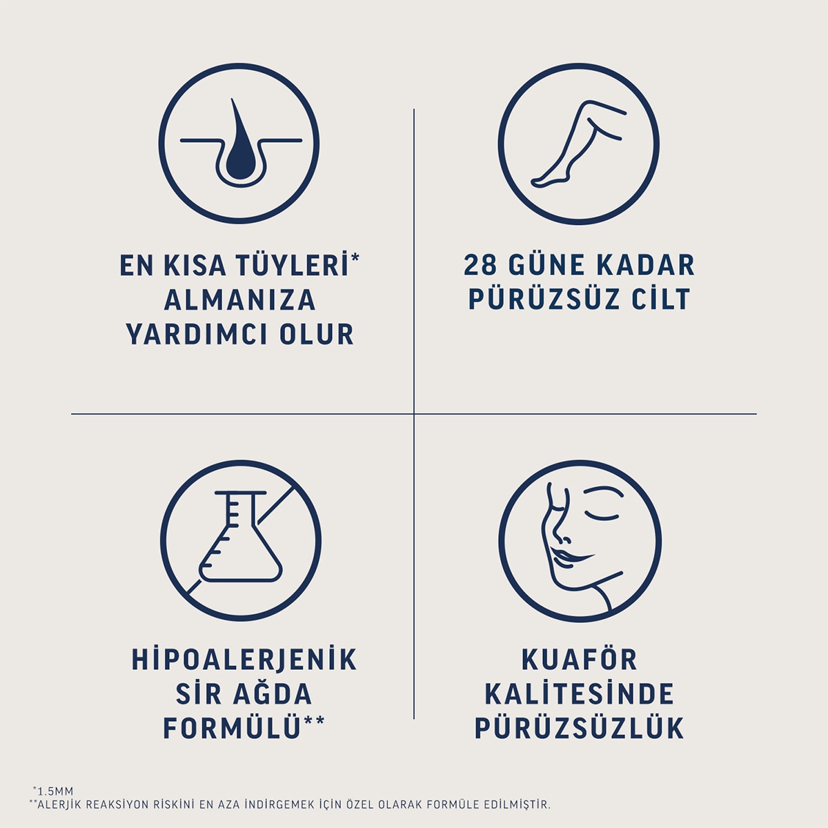  VEET VEET Veet Ağda Bandı 40'lı Normal Ciltler İçin  1 of 6 