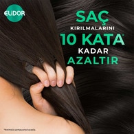 Elidor Saç Bakım Şampuanı Sağlıklı Uzayan Saçlar 400 ml