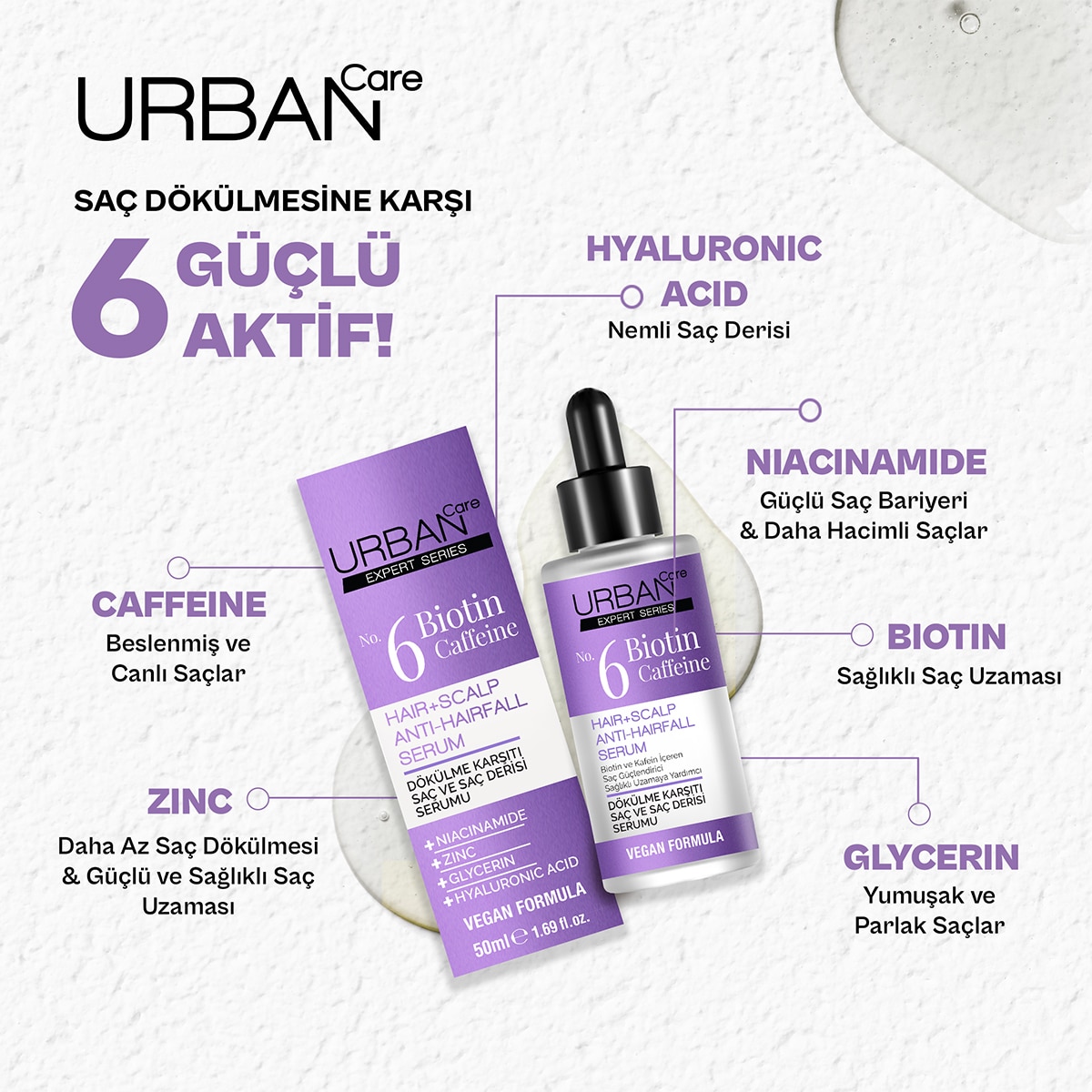  URBAN CARE URBAN CARE Urban Care Saç Serumu Expert Biotin&Caffein 50 ml  1 of 8 