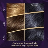 Wella Koleston Kit Boya Mavi Siyah 2/8