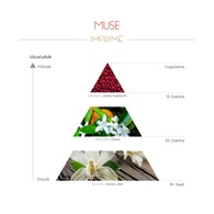 Imprime IMPRİME Imprime Muse EDP Kadın Parfüm 50 ml 1 of 6