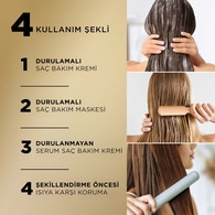 Pantene Saç Kremi Miracle Nem Terapisi 220 ml