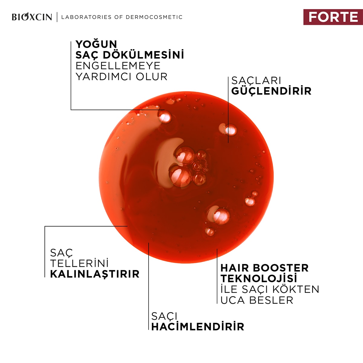  BIOXCIN BIOXCIN Bioxcin Forte Tonik 200 ml  1 of 8 