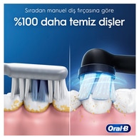 Oral-B İO2 2'li Şarjlı Diş Fırçası + 3 Yedek Başlık Hediye Set