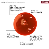 BIOXCIN BIOXCIN Bioxcin Forte Tonik 200 ml 1 of 8