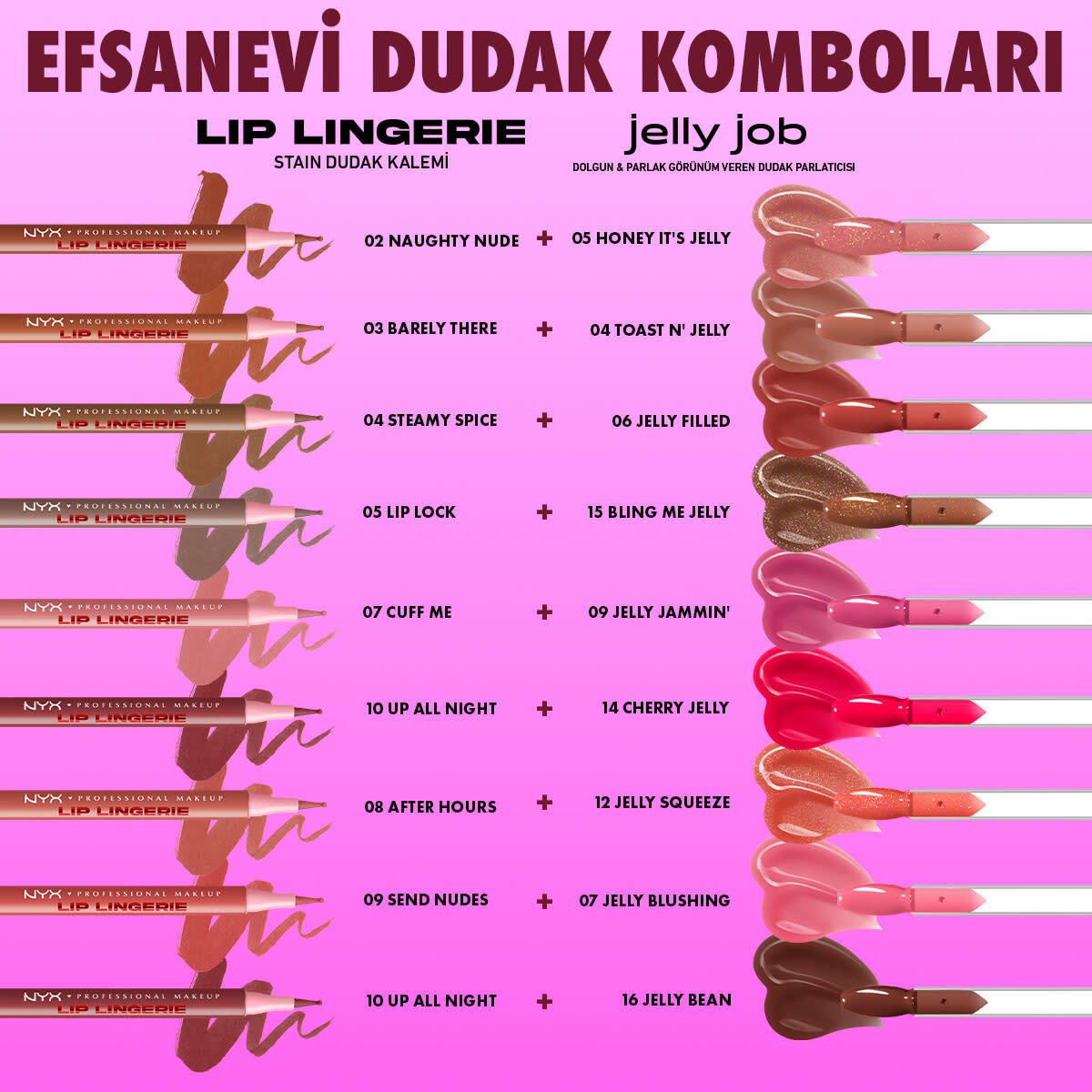 NYX NYX Nyx Professional Makeup Jelly Job Dudak Parlatıcısı Honey Its Jelly 1 of 9
