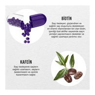 Urban Care Biotin Expert Peeling Şampuan 200 ml