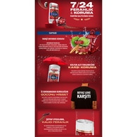  OLD SPICE OLD SPICE Old Spice Whitewater Deodorant 70 ml  1 of 11 