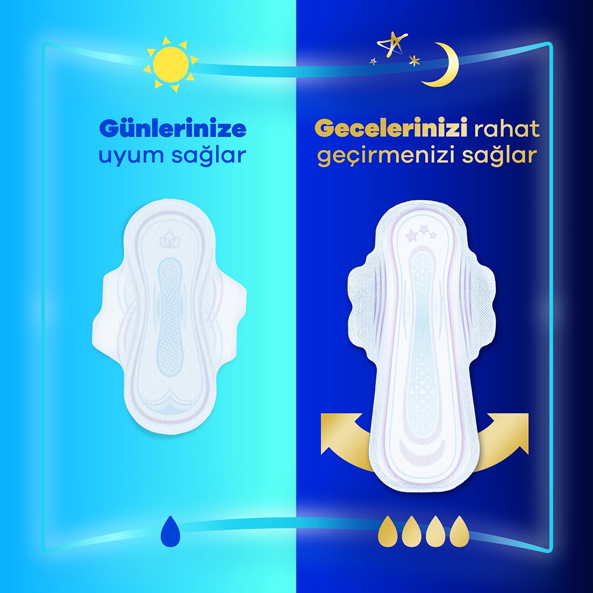  ORKID ORKID Orkid Ultra Extra Dörtlü Gece 24'lü  1 of 8 