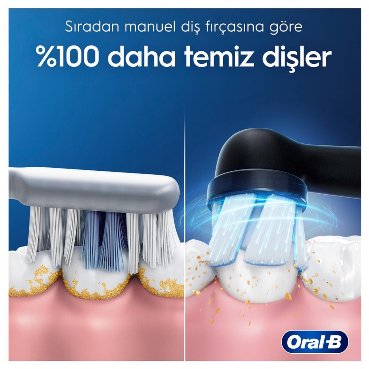 ORAL-B ORAL-B Oral-B iO 2 Şarjlı Diş Fırçası Gece Siyahı 1 of 7