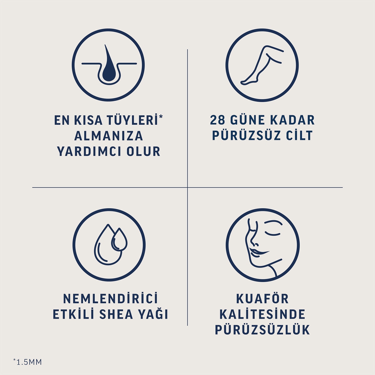VEET VEET Veet Yüz Bölgesi Ağda Bandı 20'li Normal Ciltler İçin 1 of 8