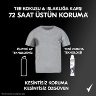 Rexona Kadın Sprey Deodorant Invisible Beyaz İz Sarı Leke Karşıtı 72 Saat Kesintisiz Üstün Koruma 200 ml
