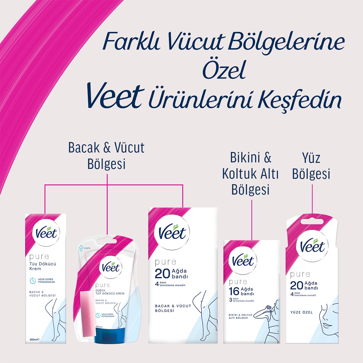  VEET VEET Veet Ağda Bandı 40'lı Normal Ciltler İçin  1 of 6 