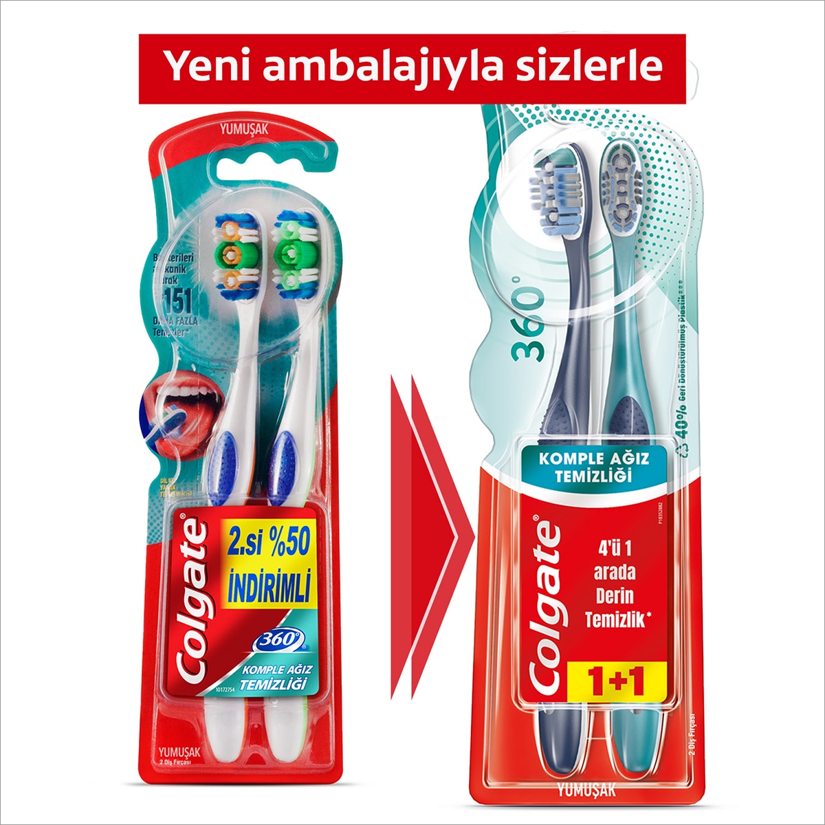 COLGATE COLGATE Colgate 360 Komple Ağız Temizliği Diş Fırçası Yumuşak 1+1 1 of 6