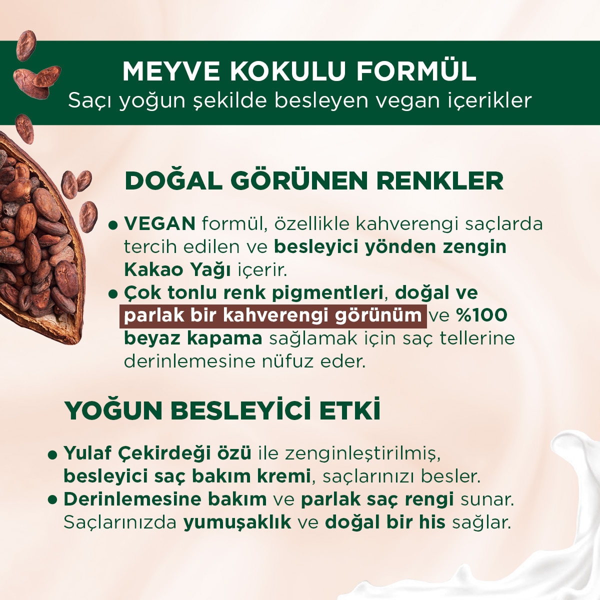 PALETTE NATURAL COLORS PALETTE NATURAL COLORS Palette Kalıcı Doğal Renkler Saç Boyası 3-0 Koyu Kahve 1 of 10