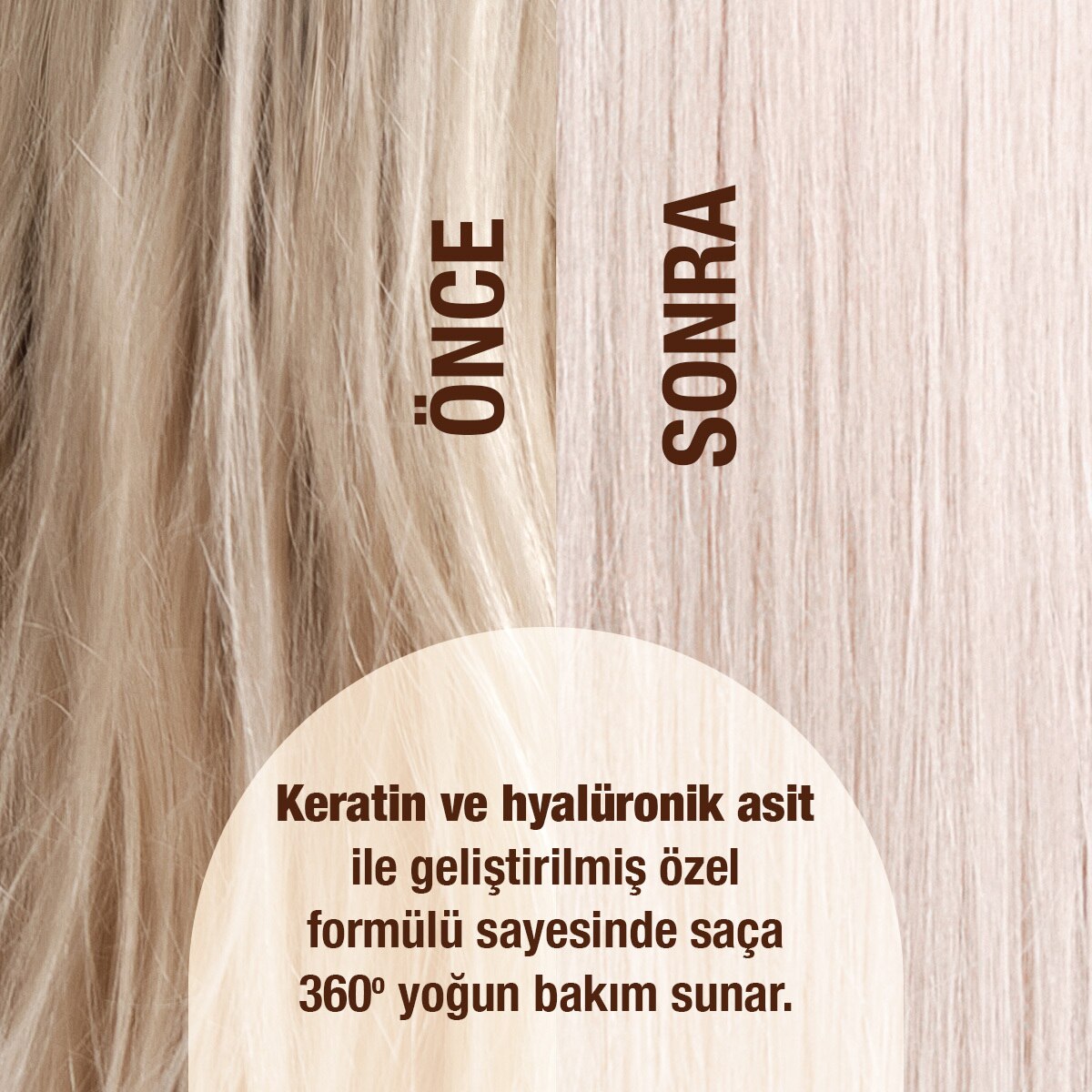  YOON YOON Yoon Onarıcı Saç Maskesi 250 ml  1 of 6 