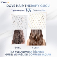 Dove Hair Therapy Serum Bakım Kremi 170 ml