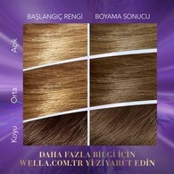 Wella Koleston Kit Saç Boyası Küllü Kumral 7/1