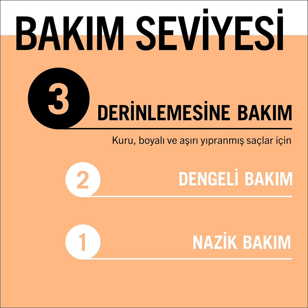  GLISS GLISS Gliss Şampuan Ultimate Repair 400 ml  1 of 7 