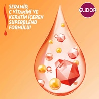 Elidor Superblend Saç Bakım Şampuanı Anında Onarıcı Bakım 400 ml + Serum Bakım Kremi 200 ml