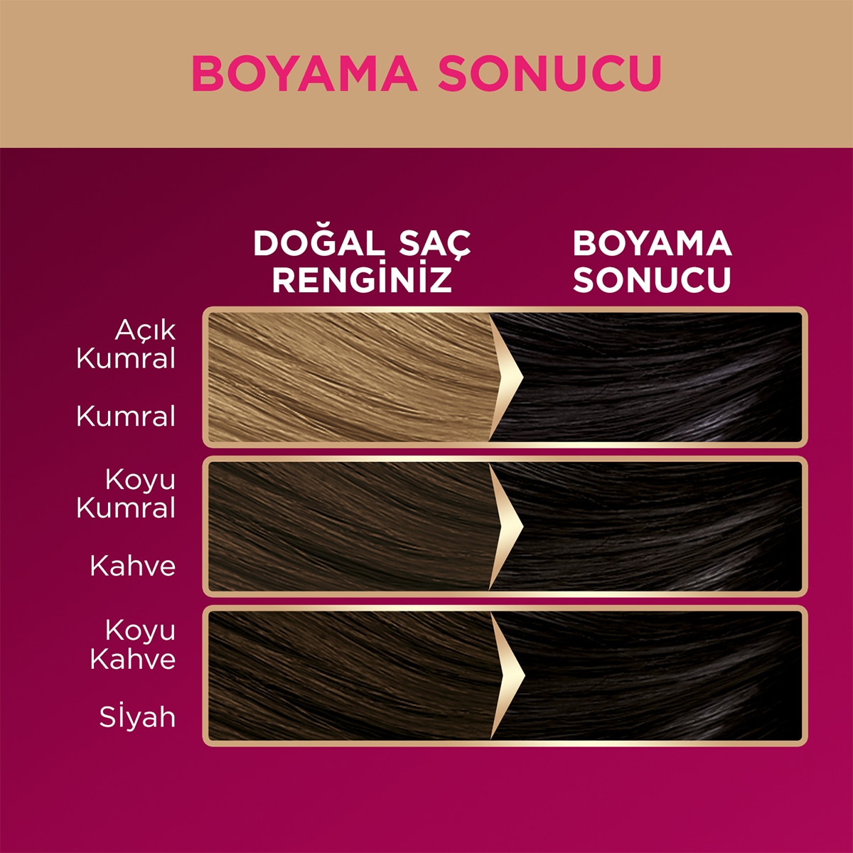  PALETTE PALETTE Palette Deluxe Saç Boyası 1-0 Siyah  1 of 11 
