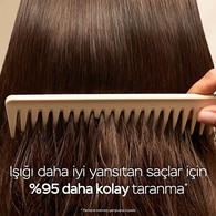 PANTENE PANTENE PANTENE SAÇ KREMİ GLOWTOX 275ML 1 of 10