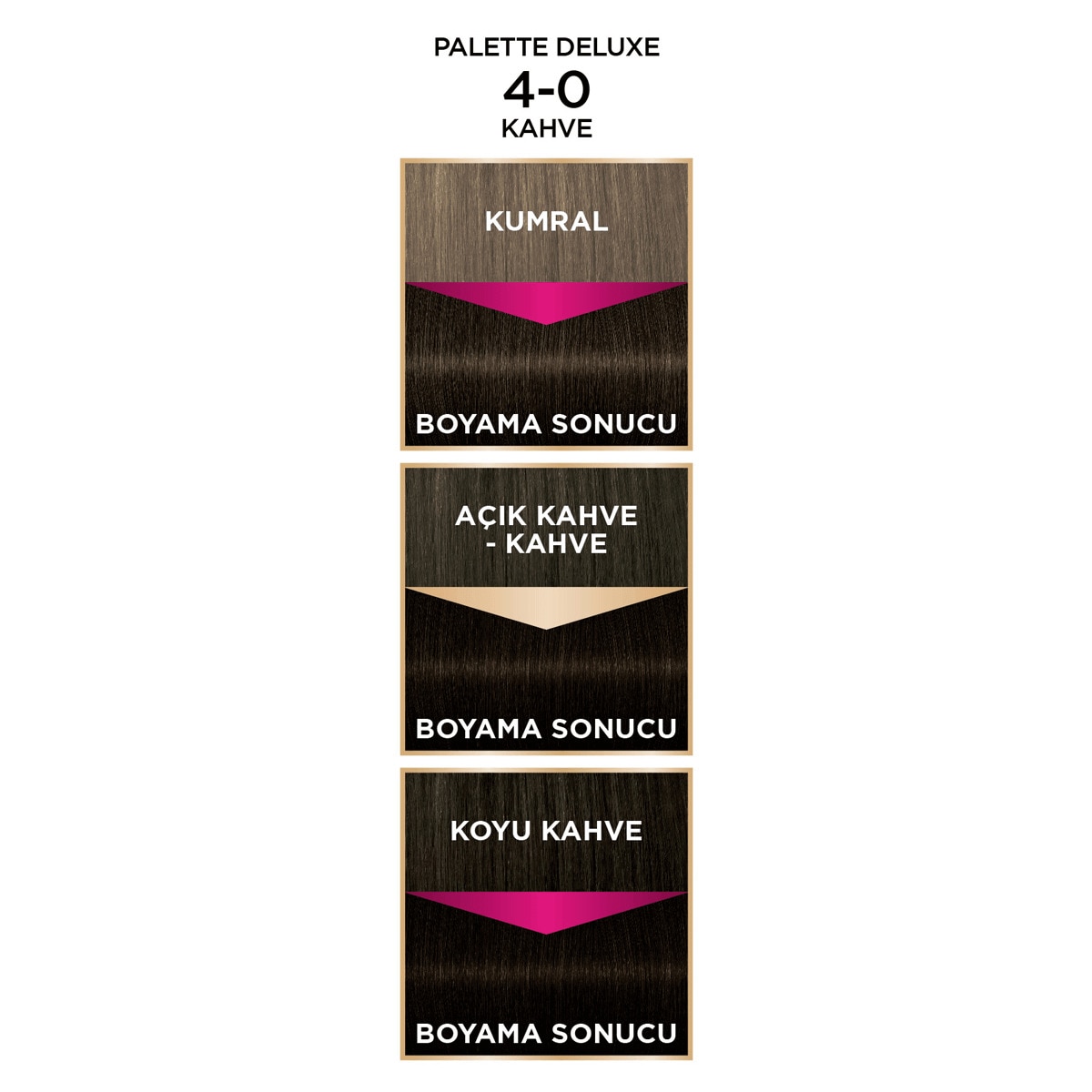  PALETTE PALETTE Palette Deluxe Saç Boyası 4-0 Kahve  1 of 3 