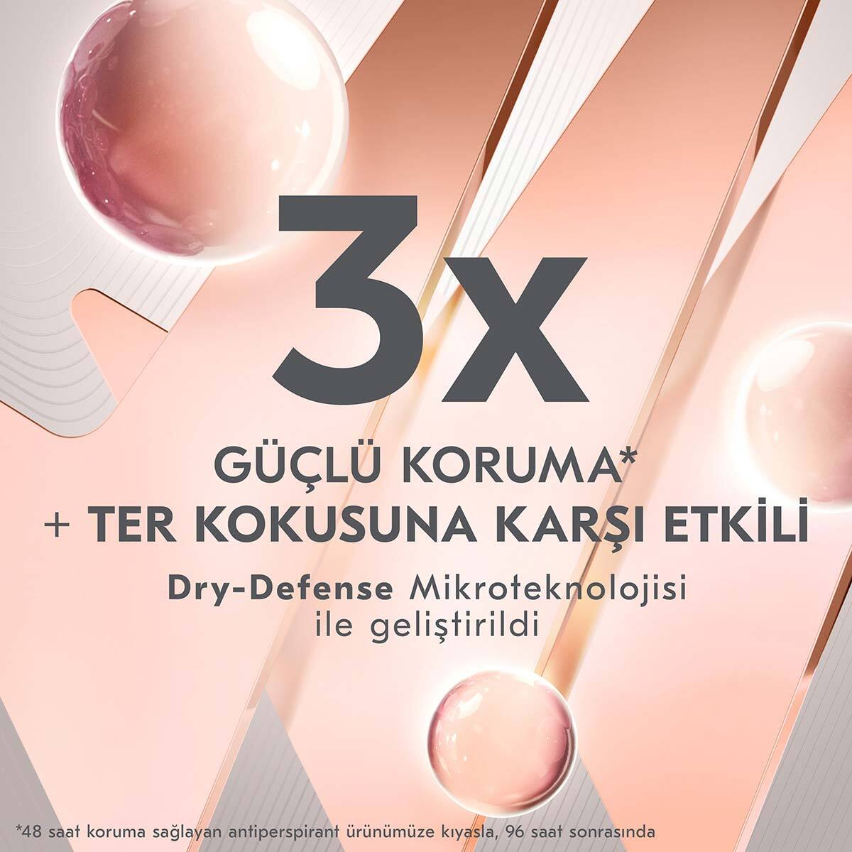  REXONA REXONA Rexona Clinical Protection Confidence Kadın Deodorant 150 ml  1 of 9 