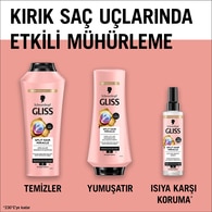 Gliss Şampuan Split Hair Miracle 400 ml